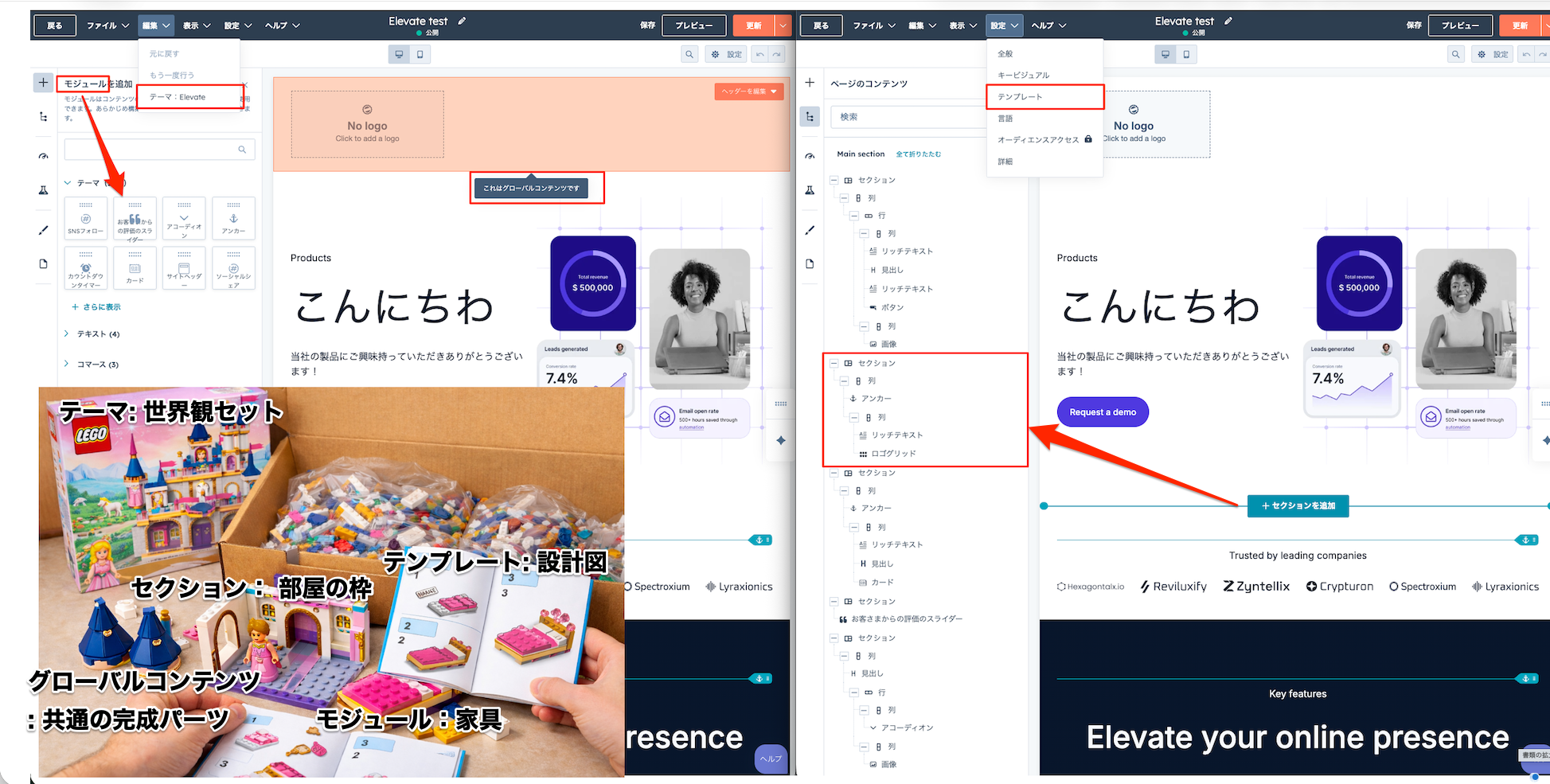 page_structure_rego2